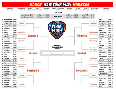 balitambayan march 4 2024|March Madness bracket 2024: Updated schedule, TV channels .